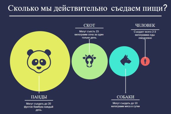 Kraken официальный сайт ссылка krk store com