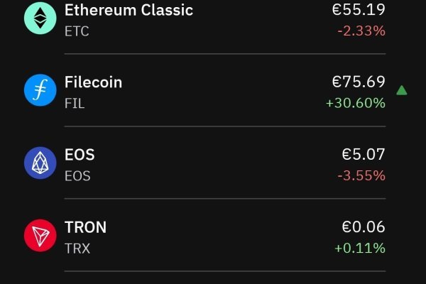 Kraken com зеркало