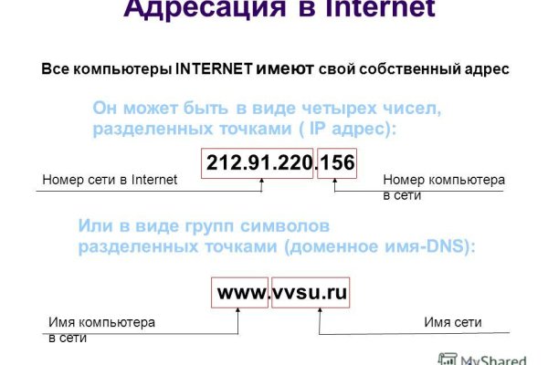 Ссылка для входа на сайт kraken