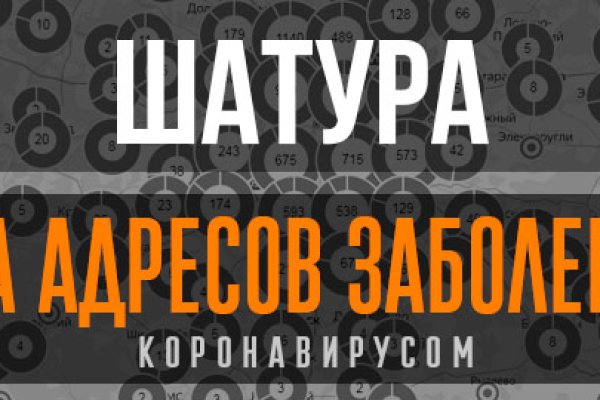 Kraken смылка