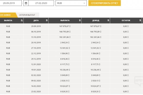 Кракен даркнет 2krnmarket