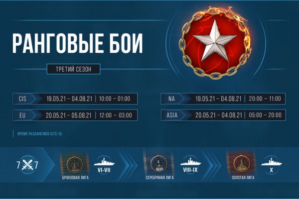 Ссылка в магазин на кракен