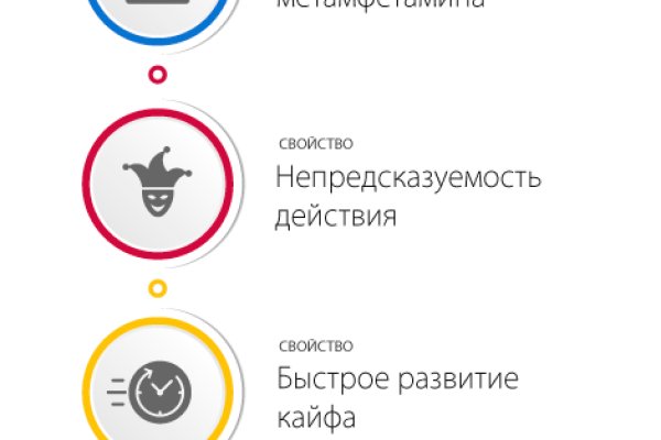 Кракен офф сайт